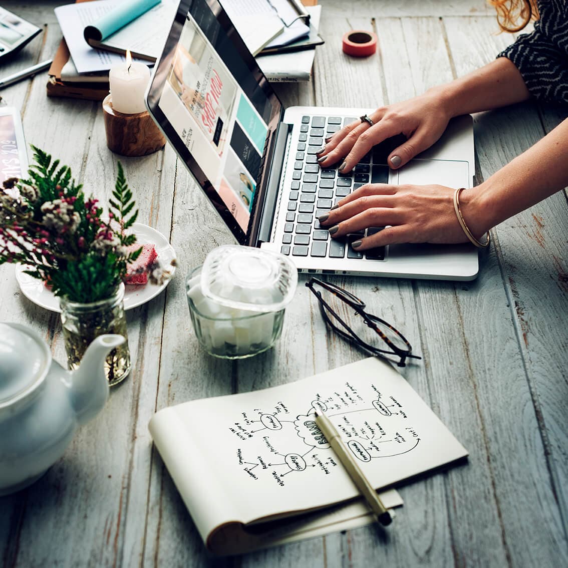 Content Marketing Strategy
