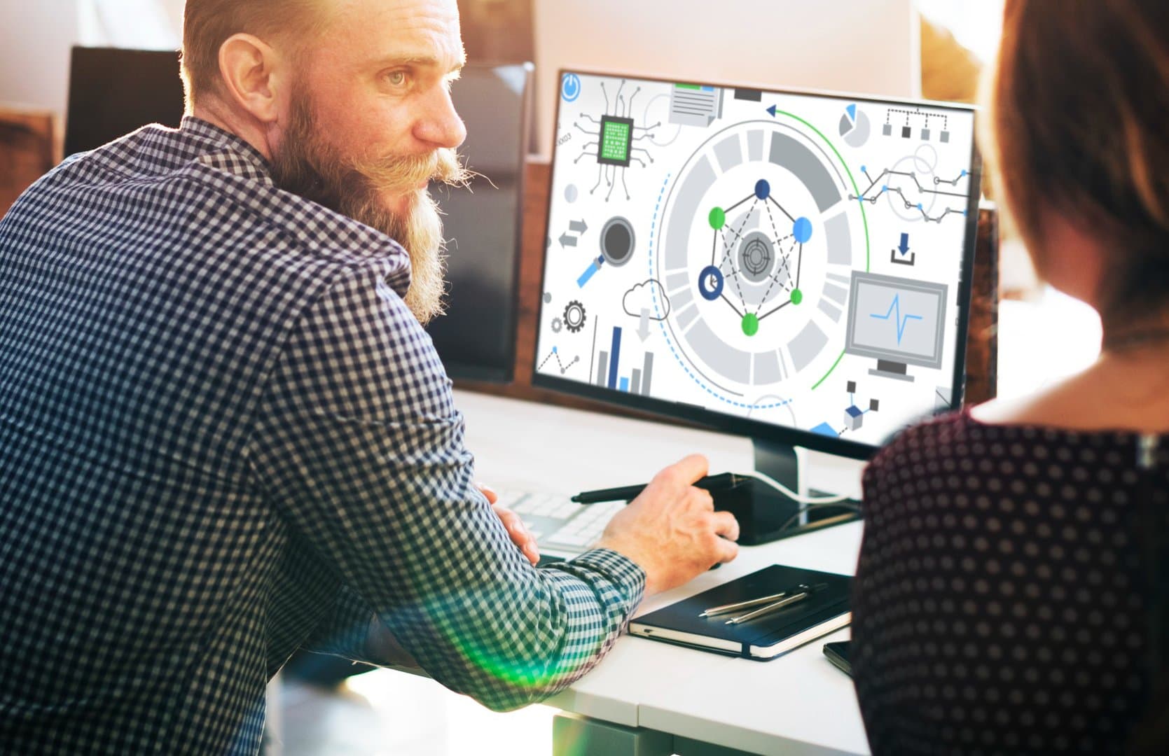 B2B Funnel & Workflow Automation