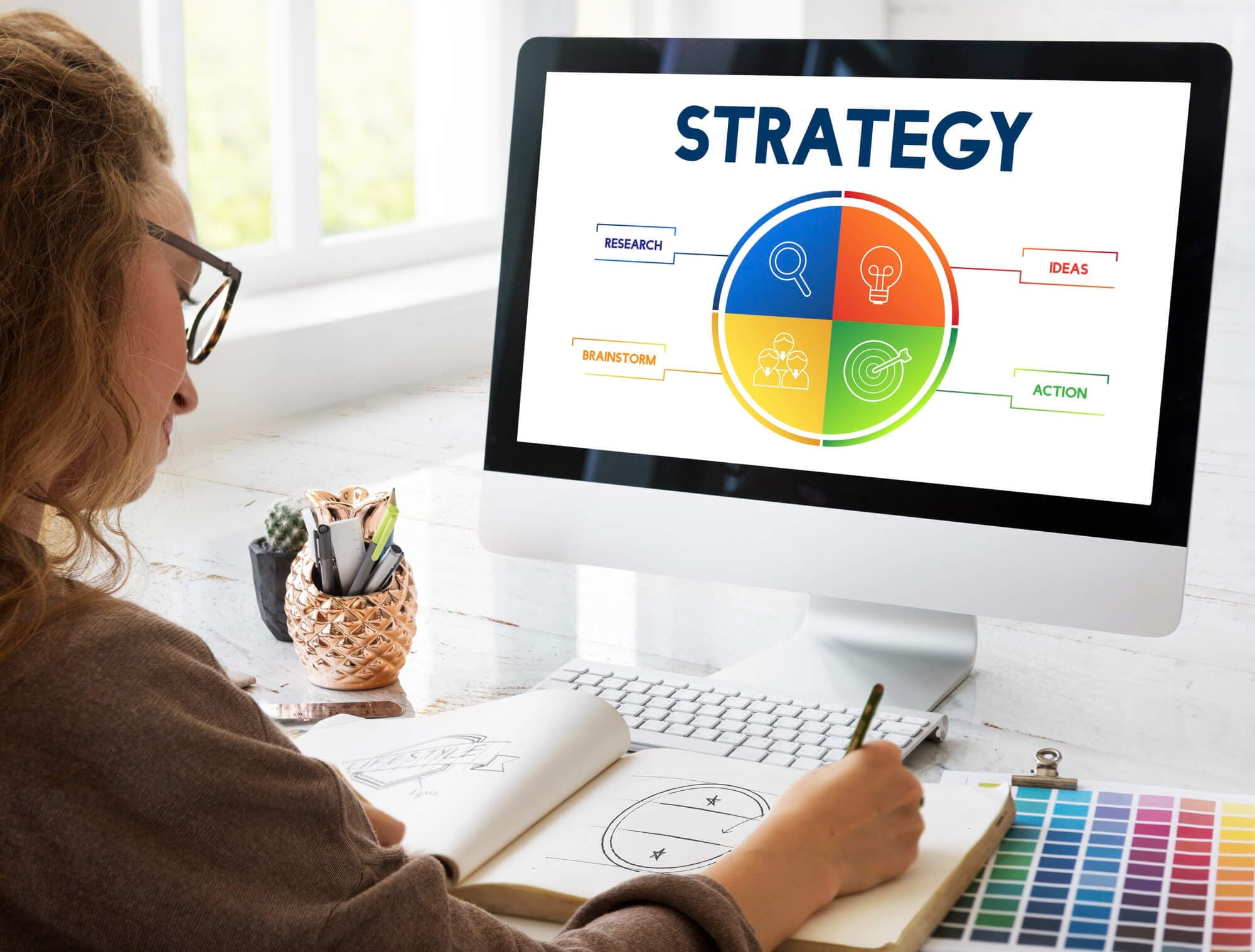 Logo Branding Strategy
