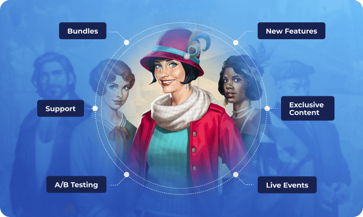 LiveOps, Updates & Long-Term Multiplayer Support