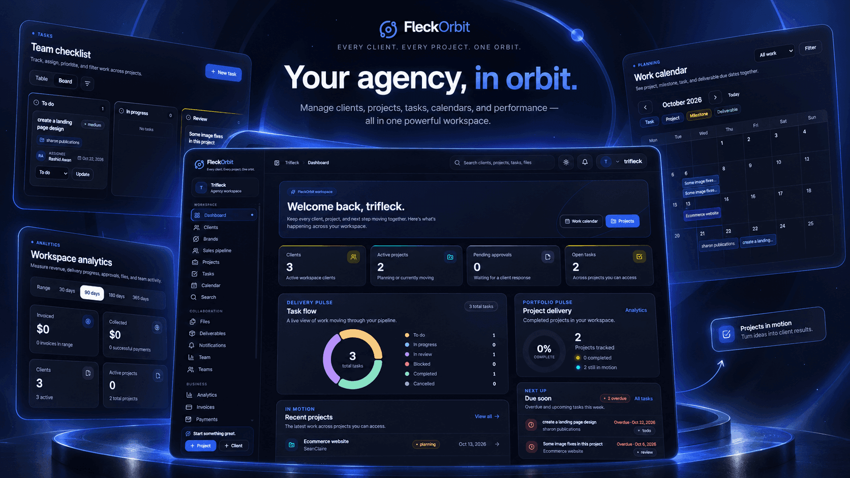 FleckOrbit workspace dashboard with task, calendar and analytics views in orbit